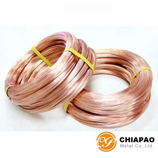 Chia Pao Metal Co., Ltd. - 