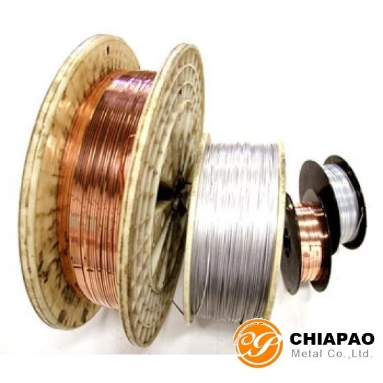Chia Pao Metal Co., Ltd. - 